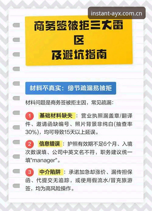 爱游戏平台避坑指南：玩家常踩的3个入口雷区与正确操作